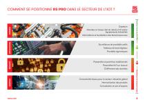 RS PRO Internet Industriel Des Objets Guide Des Produits - 2