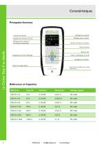 Dynamomètre avec capteur interne ou externe Centor Easy - 2