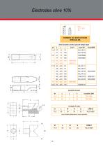 ARO Electrodes - 15