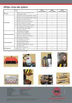 AROflex Stationary machines - 6