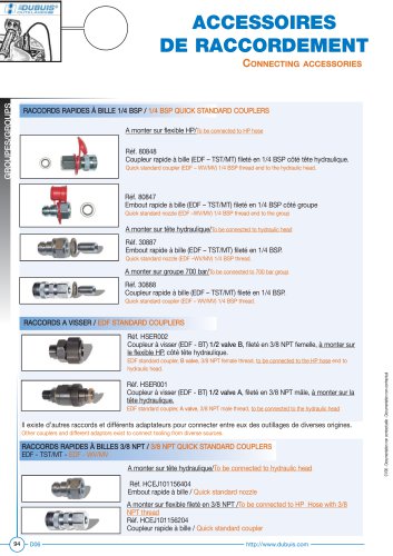 1/4 BSP QUICK STANDARD COUPLERS