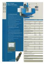 FV 420 TNC & FV 500 TNC - 2