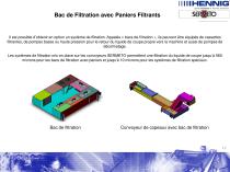 Présentation convoyage et filtration - 15