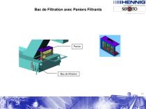 Présentation convoyage et filtration - 16