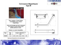 Présentation convoyage et filtration - 17