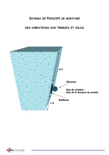 S CHEMA DE  P RINCIPE DE MONTAGE  DES VIBRATEURS SUR TREMIES ET SILOS