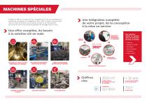 Brochure REEL CMF-2