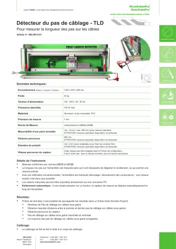 Fiche TLD