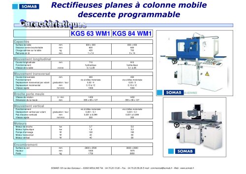 Rectifieuse plane à descente programmable