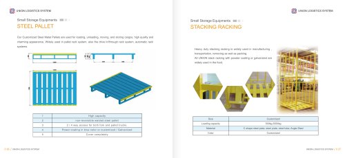 Union 1200x1000mm Euro Standard Heavy Duty Steel Pallet