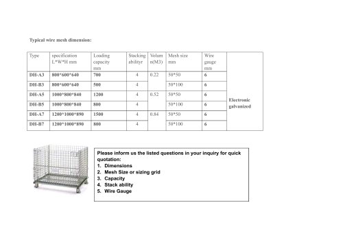 Union galvanized cage