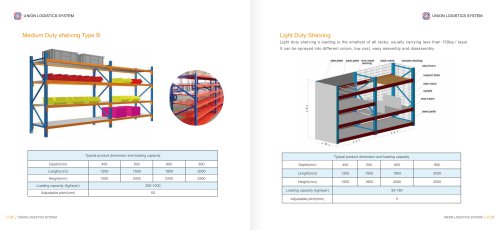 Union  light-duty storage warehouse shelving