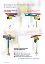 GIS-CH PALAN ELECTRIQUE A CHAINE - 6