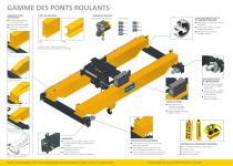 PONTS ROULANTS - 4