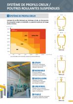 RAILS CREUX ET SYSTEMES TUBULAIRES - 3