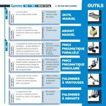 Bras_50kg_100kg_Neoditech_Janvier_2017 - 7