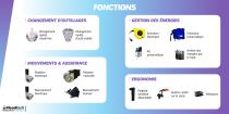 Plaquette bras manipulateur SCARA-5