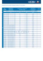 Ressorts métaliques ressort simple M (25-550kg)