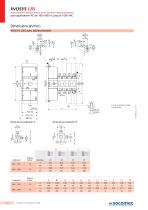 Extrait catalogue : INOSYS LBS Interrupteurs-sectionneurs avec fonction déclenchement de 160 à 800 A, jusqu’à 1000 VAC Applications AC - 10