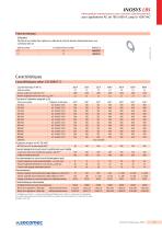 Extrait catalogue : INOSYS LBS Interrupteurs-sectionneurs avec fonction déclenchement de 160 à 800 A, jusqu’à 1000 VAC Applications AC - 9