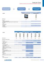 Extrait catalogue : Nouvelle gamme mesure et gestion d’énergie - 3