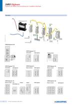 Extrait catalogue : Nouvelle gamme mesure et gestion d’énergie - 6