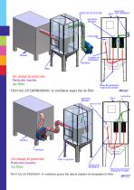 FDA Manches et ROBOCYCLAIR - 3