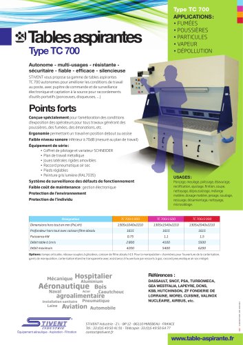 tables aspirantes TC 700