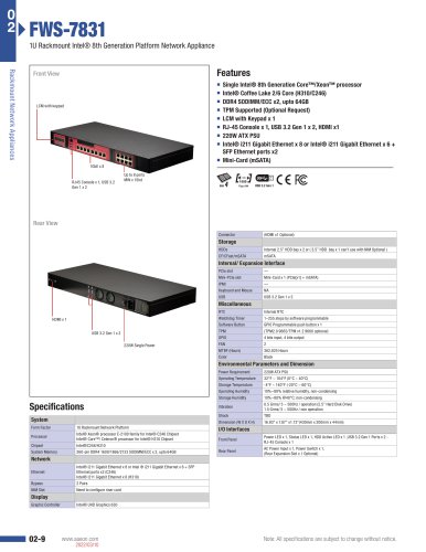 FWS-7831