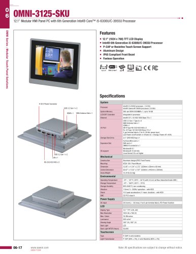 OMNI-3125-SKU