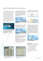 Mesure de débit portable - 5