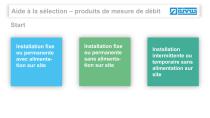 produits de mesure de débit - 2