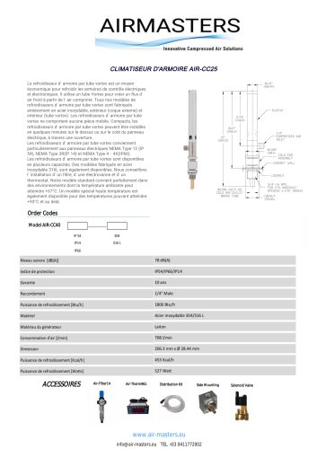 CLIMATISEURS D'ARMOIRE AirMasters AIR-CC25 1800Btu/h