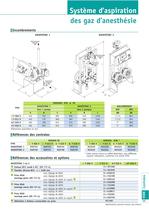 ANAESTIVAC 1 ET 2 - 2