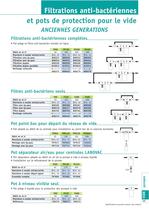 FILTRATION ANTI BACTERIENNE - 4