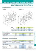 HOSPIVAC V4 / V5 / V6 - 2