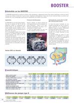 pompe à vide sèche à lobes type booster - 1