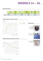 pompes à vide à palettes lubrifiées rotomil's c4-c8 - 1