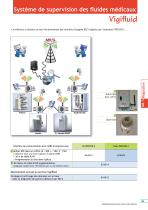 Système de supervision des fl uides médicaux - 1
