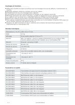 GasSafetyMonitor - 2