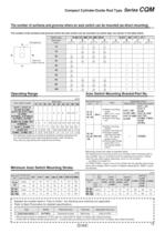 CQM series - 13