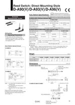 CQM series - 17