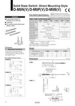 CQM series - 18