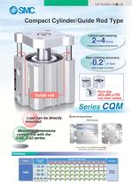 CQM series - 1