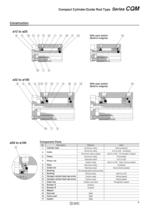 CQM series - 5