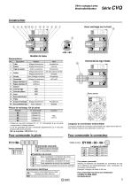 CVQ - 7