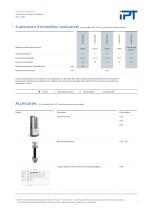 Four à air chaud pour essais sur tubes - 3