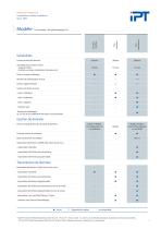 IptDataLogging ® - 3