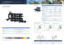 2"-3" SpinKlin Industry FR - 4