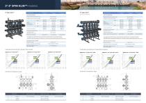 2"-3" SpinKlin Industry FR - 6